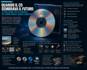 Compact disc su sfondo neutro, simbolo della rivoluzione digitale anni Ottanta
